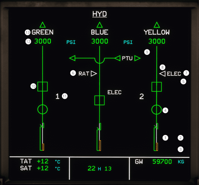 ECAM HYD page