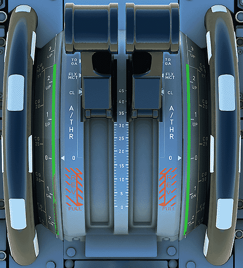 Throttle quad